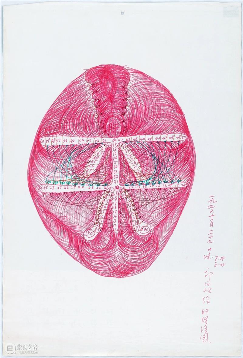 赖恺玲 |《郭凤怡与“她”验宇宙》节选 Kathleen M. Ryor 郭凤怡 赖恺玲 宇宙 美国 美术 馆个展 遥视 Fengyi 纽约绘画中心 萨凡纳艺术与设计学院美术馆 崇真艺客